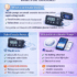 Insulin Injections & Smart Pens: What Are Your Options?